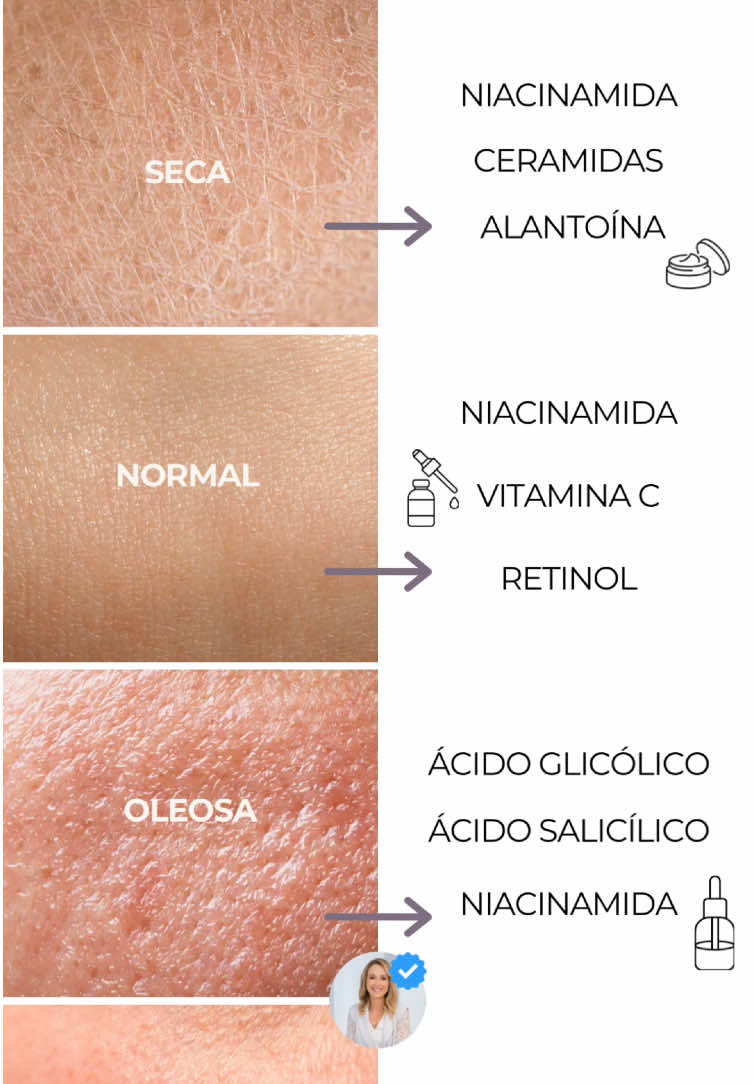 #skincare #acidoglicolico #acidosalicilico #niacinamida #retinol #vitaminac #pelesaudavel 