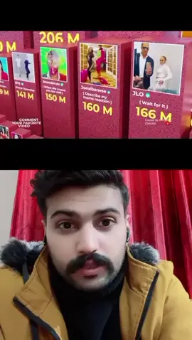 “Reacting to the Most Viewed TikTok Videos in 3D! 📈🎥 The numbers are insane—can you guess which one tops the chart? 🤔🔥 #TikTokReaction #MostViewed #3DComparison”#pakistan #youtubeshorts #muteeb #no1 