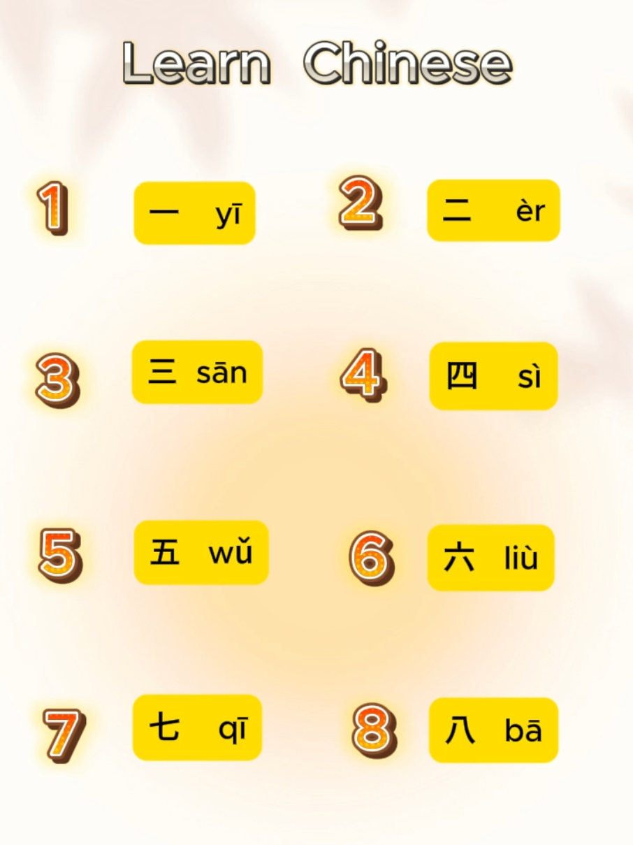 Learn Chinese #learnchinese #chineseteacher #chinesewords #madarin #learnmandarin 