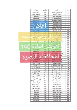 🚨اعلان... الى المواطنين الكرام المستفيدين من تعويضات لجنة تنفيذ المادة 140 من الدستور/مكتب البصرة المدرجة اسمائهم في الجدول المرفق ادناه. التوجه لاستلام الصكوك من مكتب اللجنة/بغداد العنوان  بغداد الكراده خارج تقاطع المسبح  شارع دائرة مجاري الكراده رابع فرع على اليسار  ثالث بيت على اليمين الواجهة كرفان