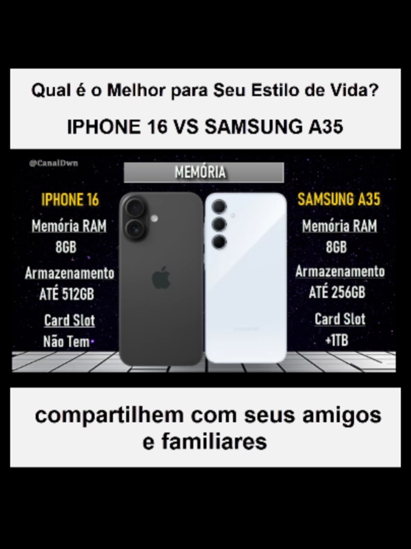 😍😍 VEJA O LINK DE OFERTAS NO MEU PERFIL #tecnologia #viral #comparativo #informativo #samsung #motorola #novidade #lançamento #celular #compartilha #viraltiktok #xiaomi #dicaspara2024 #celularbarato # REDMI #NOTE #REALME #IPHONE #IOS #ANDROID  #smartfone #itunes #bateria #tela #senha #esqueciminhasenha #melhorescelulares #lancamento2024 #FICHATECNICA #nokia #VIDEOVIRAL #senha