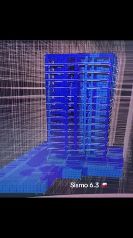 Cuando te encuentres dentro de un edificio en 🇨🇱 y ocurra un Sismo , recuerda esto: 1) Chile 🇨🇱 es uno de los Paises mejores preparados frente a terremotos en el mundo, junto con Japón 🇯🇵 2) Según Expertos, el 90% de las edificaciones grandes en Chile, pueden resistir un Sismo de magnitud mayor o igual a 9.0, esto es debido a su estricta Normativa Constructiva y de Diseño. 3) Existe un area especializada de la Ingenieria Civil, que es la Ingenieria Estructural, las cuales se dedican al Analisis, Diseño, Calculo para proteger a las estructuras de fenómenos naturales extremos como son: el viento, la nieve, el fuego y los Terremotos.