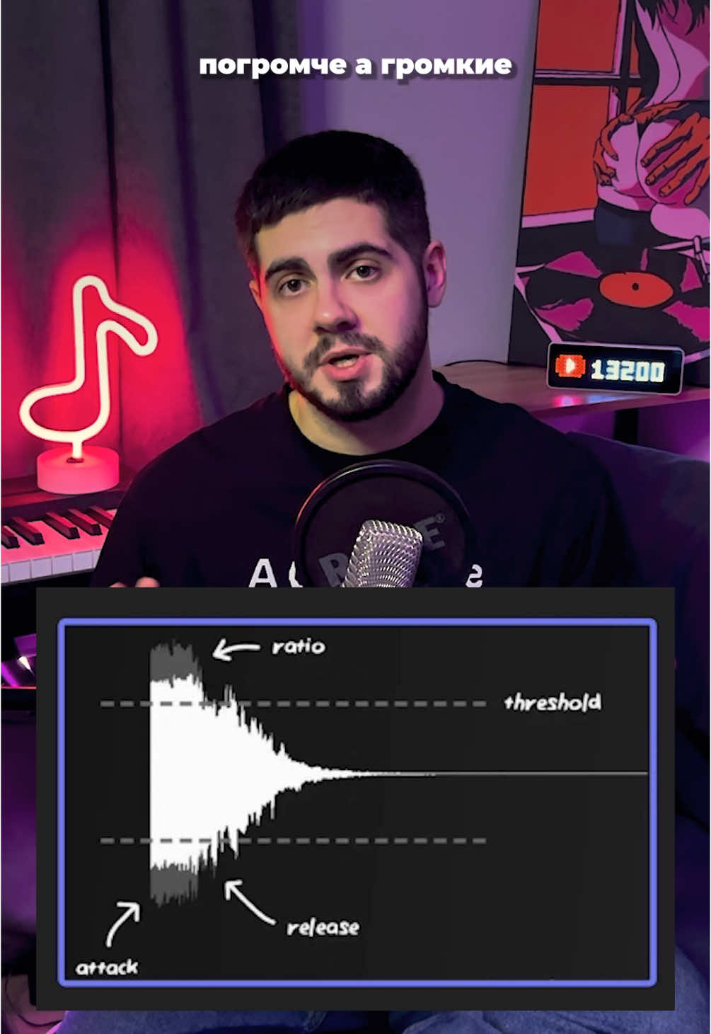 Как свести вокал с миксом с помощью компрессии #сведение #мастеринг #vst #fabfilter #daw #mixing