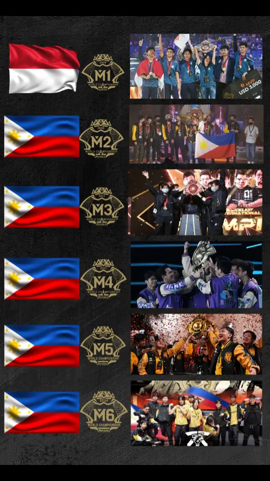walaupun dibilang piala karatan tapi sejarah gabisa dihapus #mlbb #m1 #m2 #m3 #m4 #m5 #m6 #cumaevos #mseries #evosesports #onicesport #mobilelegends