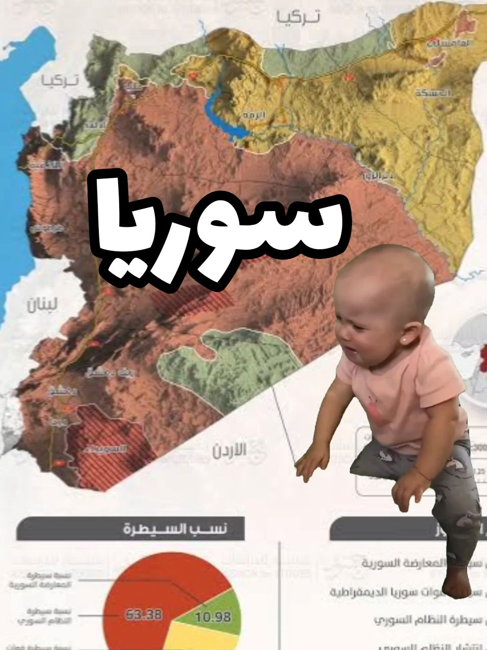 #CapCut إيران حاليا 😂 الجزء الثاني : الكيان حاليا 👈 @Nori 91 Tv  #fyp #forupage #ايران #العراق #السعودية #موسم_الرياض #المغرب🇲🇦تونس🇹🇳الجزائر🇩🇿 #سوريا 