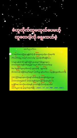 ဆောင်ညချစ်သက်သေ #myanmar #gospel #songs #chord #foryou #tiktok #play #short #song  #foryoupage #cupcut #cute #fyp #christmas 