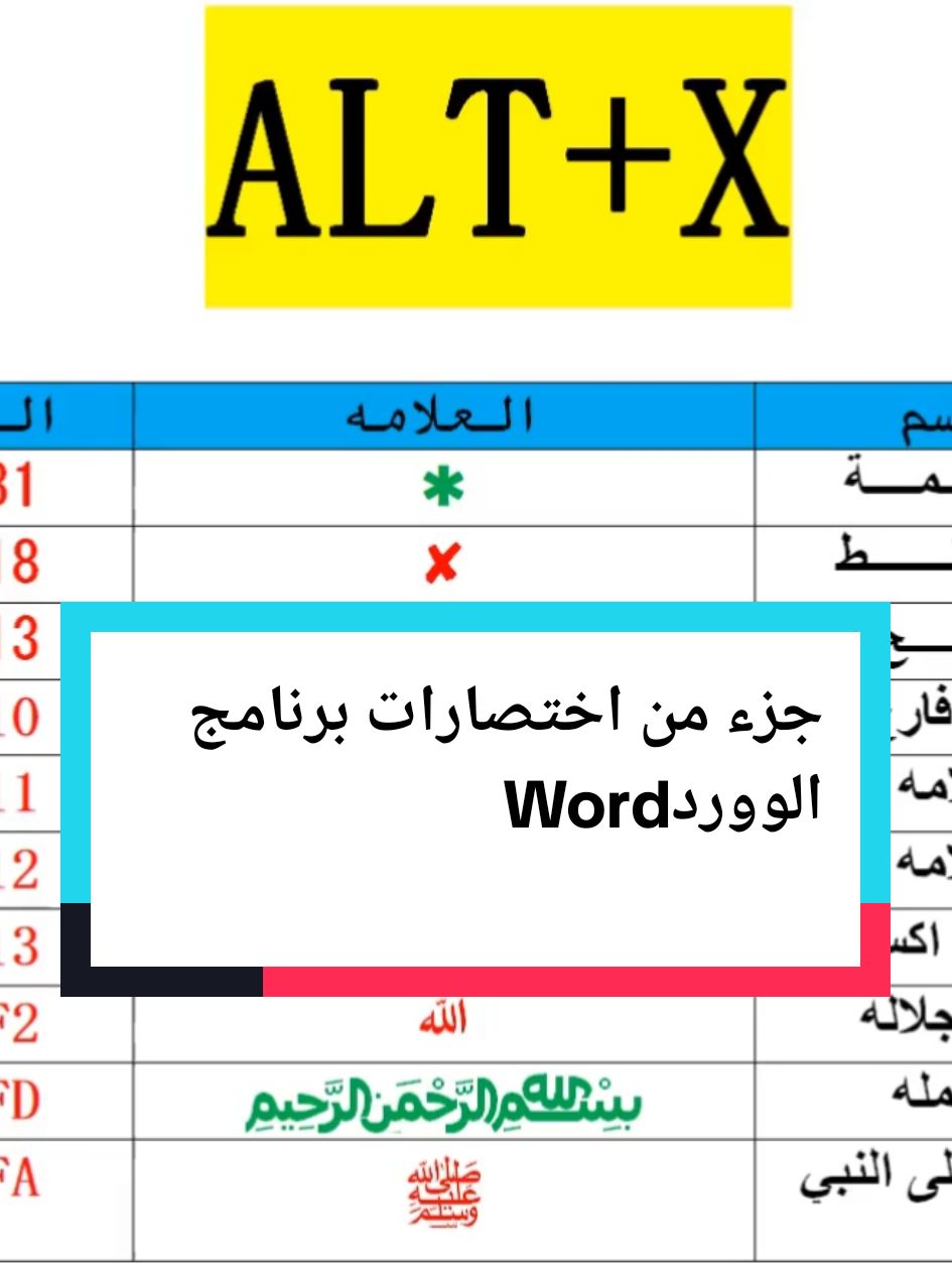جزء من اختصارات برنامج الوورد Word #DC #microsoftoffice 