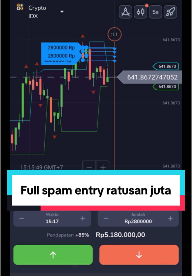 Lengah dikit profit ratusan jt🤑 #stockityid #stockity #stockitytrading #tradingforex #fyp #xyzbca 