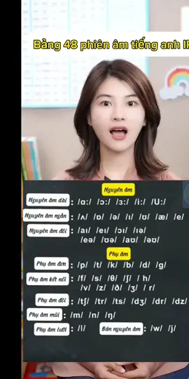 Bí kíp phát âm chuẩn bắt đầu từ 44 âm quốc tế IPA#