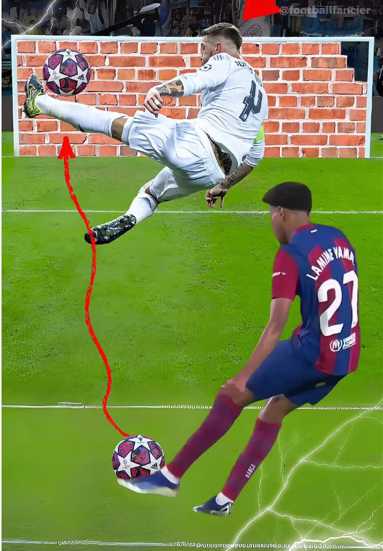 Goal line clearance #football #Soccer 