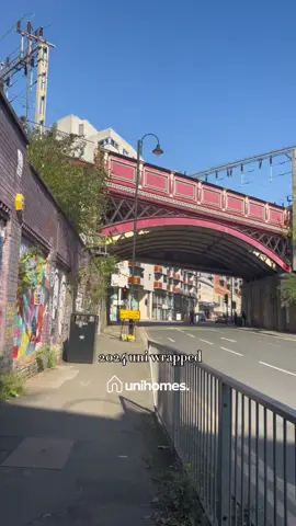 Forever grateful for uni AD @UniHomes #unihomesambassador  #university #2024wrapped #friendships #unilife #CapCut 