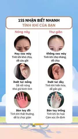 15s nhận biết nhanh tính khí của bạn #xuhuongtiktok #xuhuong2024 #goclamdep #trending #fyp 