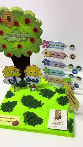 اللغة العربية #الشعب_الصيني_ماله_حل😂😂 #مشروع_صغير #يوم_اللغة_العربية_العالمي #foryou #foryoupage #دعمكم_ورفعولي_فديو #cute 