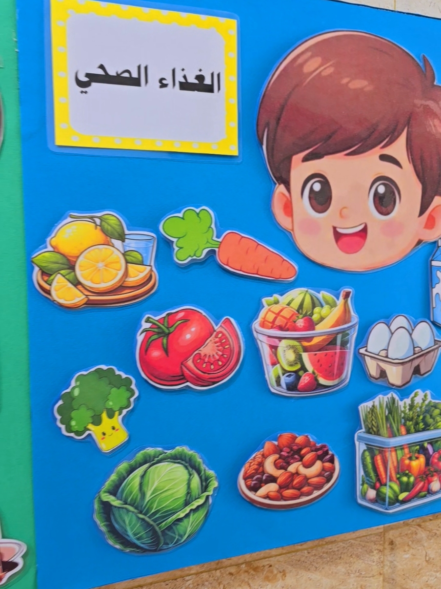 الغذاء الصحي و الغير صحي لمادة العلوم  يوجد توصيل كل محافظات العراق  #تراكيب #الشعب_الصيني_ماله_حل😂😂  #وسائل_تعليميه  #وسائل_تعليمية_تفاعلية  #المدرسه  #رياض_الاطفال  #استراتيجيات  #استراتيجيات_التعلم_النشط  #مدارس  #مدارس_العراق  #معلمين  #معلمات  #بغداد  #النجف   