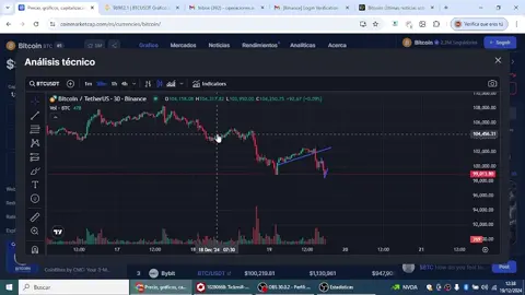 🔥 Si quieres ganar con Bitcoin en 2025, este es tu momento. ⚡ Cada análisis es una clave para multiplicar tus ingresos. 💰👉 Haz clic en mi perfil y acompáñame. 💻🎯 #TradingDeExito #BitcoinEstrategias #trading #forex