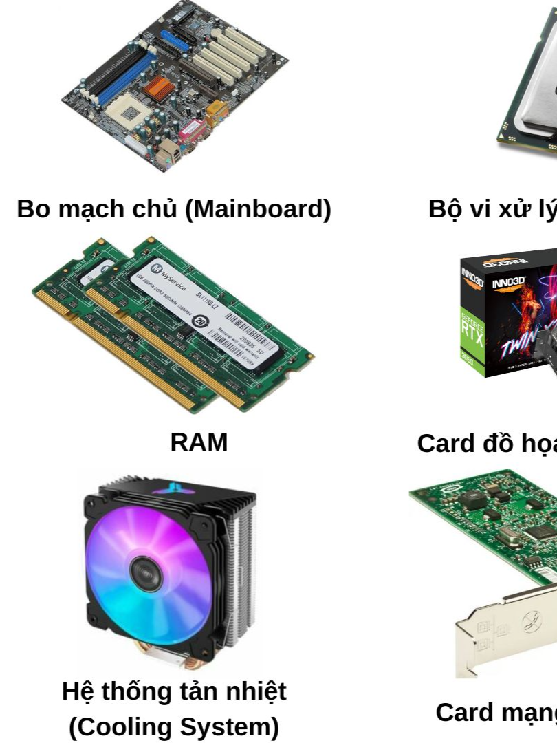 Tìm hiểu Các linh kiện máy tính trong 4 phút - phần 1 #máytính #linhkiệnmáytính #linhkiệnpc