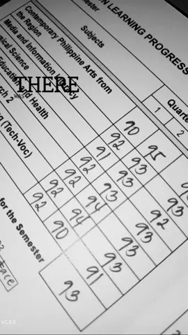 ♥️🫶 #grade12 #withhonor #proudbisaya #academic #acads #honorstudent #top1 