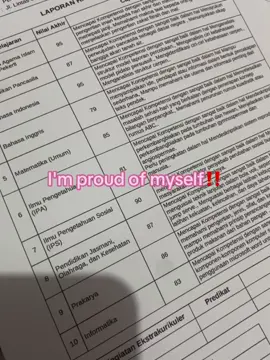 top 3😨 #peringkat #nilairapot #peringkatkelas #improudofmyself #moots? #lewatberanda #fypppppppppppppp 