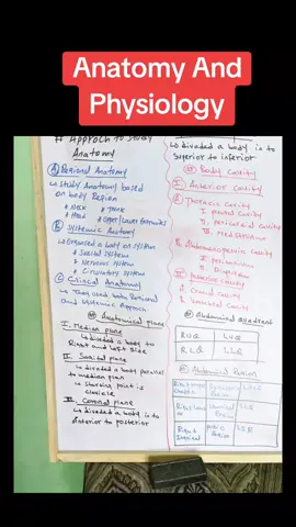 #CapCut #creatorsearchinsights #Viral #Fyp #Ethiopia #Nursing #Msc #Shimeles Tesfaye