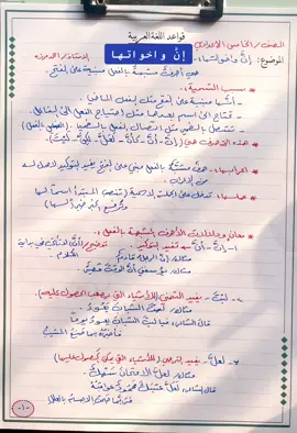 إنَّ واخواتها للخامس الاعدادي #الخامس #الخامس_علمي 