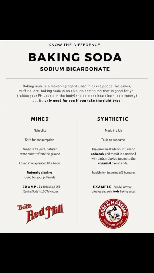 Saw this and made my jaw drop!  #fyp #baking #cleaning #knowledge #chemicals #natural #toxic #house #ideas #today #Food #waste #guide #nicetoknow 