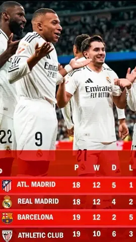 و الان 😂😂🤫 #ريال_مدريد #ابلع_كتلوني #برشلونة #الشعب_الصيني_ماله_حل😂😂 