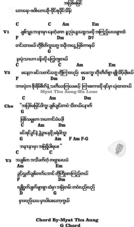 #အပြစ်မမြင်ပါဘူးချစ်ချင်တာပဲသိတယ်😞💗 #guitarcover #guitarchords #fpyシ #foryouall 