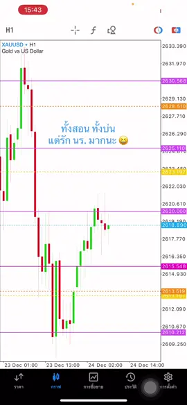 #สอนเทรดมือใหม่ #เทรดทองคํา #แม่ปลาปากกาเขียว 