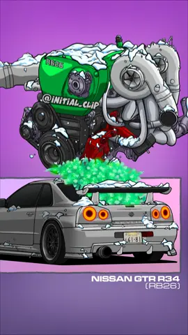 RB26 on a snowy Christmas Eve❄️… because nothing melts the chill like raw power and boost🔥 Engine Animation specially made for car owner @1daytona675 Thanks for commissions🫱🏼‍🫲🏽 #rb26 #nissan #gtr #r34 #r32 #r33 #gtr34 #skylinegtr #vspec #engine #engineanimation #performance #tuning #tuned #tuner #petrolhead #Motorsport #horsepower #turbo #turbocharged #racecar #drift #automobile #cargram #carlifestyle #carculture #carmodification #modification #jdm #initialclip 
