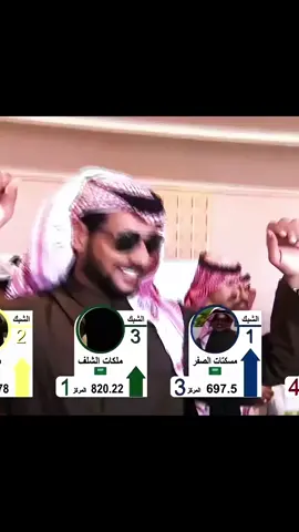 #مشعل_عطشان_الشمري #شمر #السعودية #اكسبلور #صباحات_شمر  #صياهد 