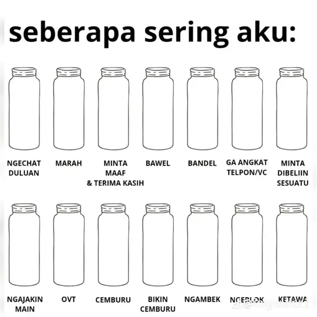 ada yang tumpah tumpah wkwk #trendbotol 