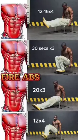FIRE CORE ROUTINE 😱🔥 Save & Try later.   #goviral #bodyweightraining #GymTok 