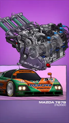 #Mazda787B 1991 (4 Rotores 2.6 Asp 730 cv a 9500 rpm) Crazy Sounds!!! 🇯🇵 #26B #Wankel #RotaryEngine 
