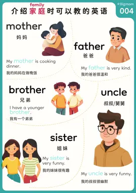 Learn English about family.#enlightenment #learnenglishdaily #englishandchinese #fyp #bigmomenglish #englishclass 