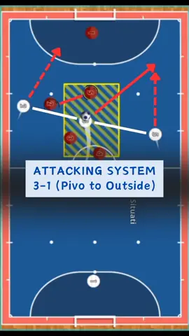 Taktik menyerang dengan system 3-1 🖋️📖 📌 Dummy 📌 3 in line 🚨 Sering Kalah main futsal?
 🏆 Wanna be a Champion?
 📌 Cari Refferensi Strategi!
 
 Semua strategy diatas 👆 sudah kita post di channel youtube kita ya *Futsal Upgrade.
 
 Link di bio 👆
 
 📌Tag teman kamu bro untuk belajar futsal bersama 🙌
 
 ⁣⁣⁣⁣⁣
 ❤ Like Jika kalian suka video ini⁣⁣⁣⁣⁣⁣
 🙋‍♂️ Share video ini ke temen-temen kalian⁣⁣⁣⁣⁣⁣
 🗂 Save aja dulu untuk ditonton nanti⁣⁣⁣⁣⁣⁣⁣⁣⁣⁣⁣⁣⁣
 
 Jangan lupa Follow Instagram kami ya supaya kalian ga ketinggalan video-video refferensi futsal keren 💪🔥⁣⁣⁣⁣⁣⁣⁣⁣⁣⁣⁣⁣⁣⁣⁣⁣⁣⁣⁣⁣⁣
 
 #futsalupgrade #taktikfutsal #futsal 