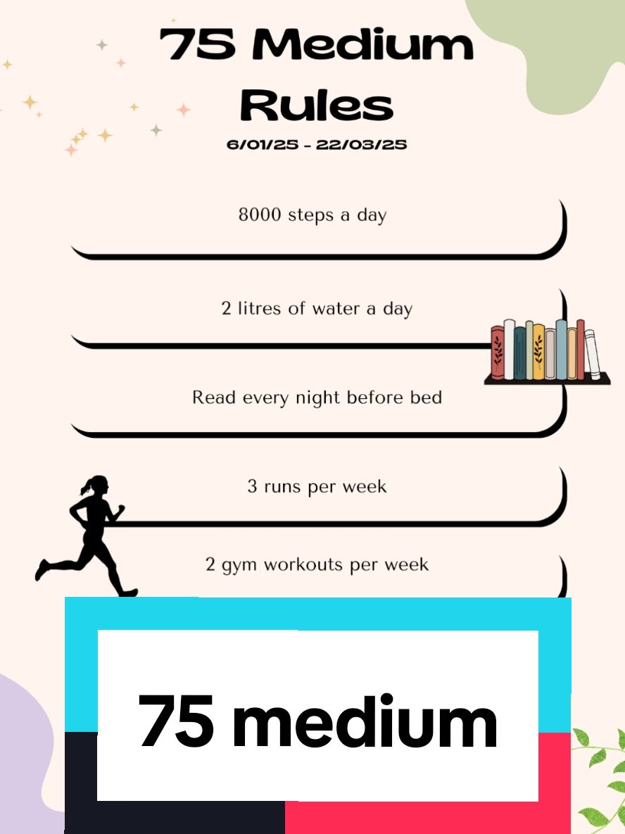 my 75 medium to kickstart the new year and kick me up the backside!  #75medium #newyear #Fitness #motivation 