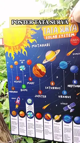 poster tata surya,  poster edukasi cocok banget untuk anak kamu belajar planet  #poster  #posteredukasi  #posteredukasianak 