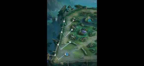 cable freestyle #fa#fannya#fannyvideoL@MLBB Creator Basez#xzycbau#xuhuongy#xybca6#m6r#Prime