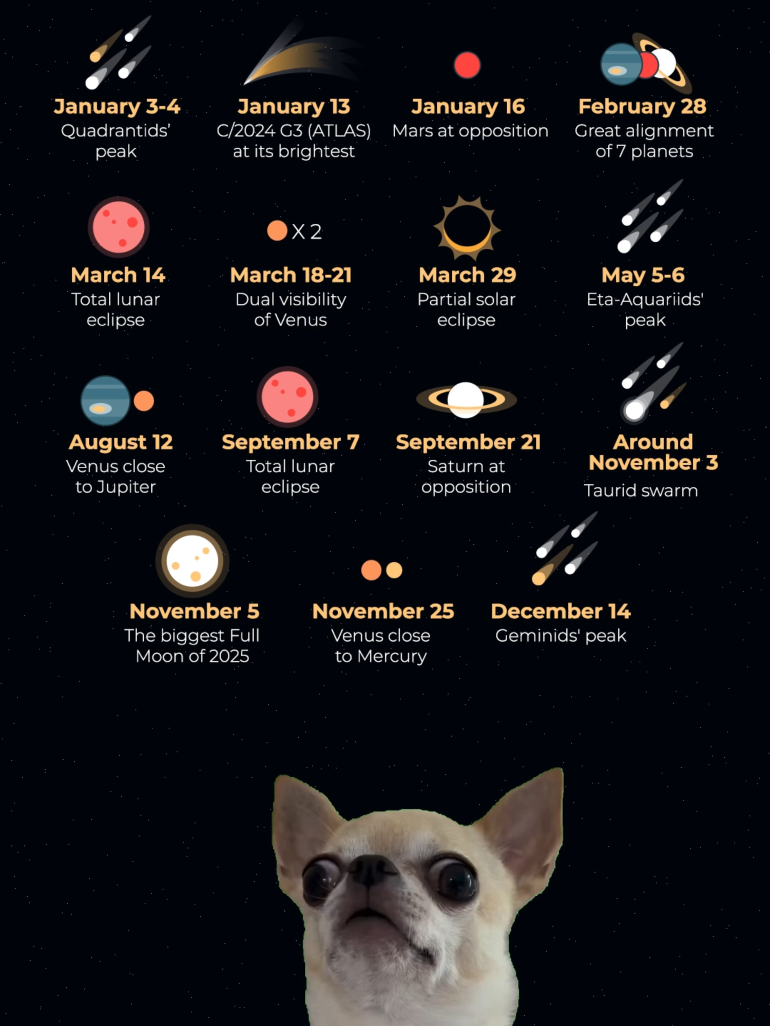 Hey astronomy fans! 🌟 Are you ready for the most exciting celestial events of 2025? 🎥 Check out this video to see what’s coming up! Which event are you looking forward to the most? Here’s to an amazing 2025—let’s make it a year full of stargazing with Star Walk 2! 🚀✨ #Astronomy #Stargazing #2025Goals #StarWalk #AstronomyLovers #ExploreTheUniverse