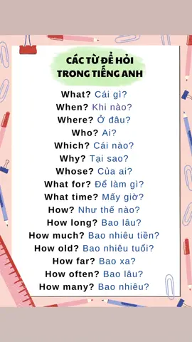 Các từ để hỏi trong tiếng Anh. Các em lớp 6 bắt đầu học unit 7 nha.
