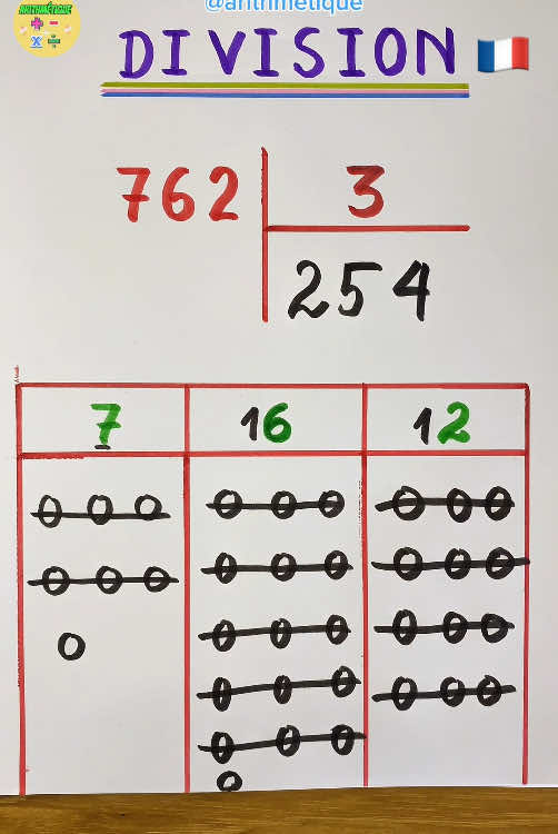 Division française🇫🇷 par 3️⃣ #math #matematica #mathematics #arithmetique #france 