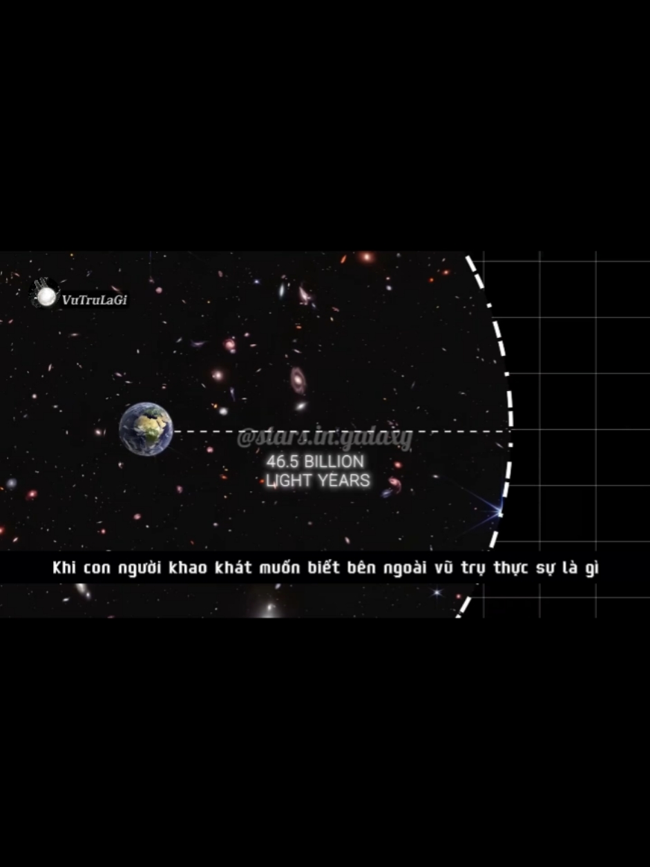 #physics #khoahoc #university #univer #starsingalaxy #xuhuongtiktok #xuhuong #foryoupage #foryou #galaxy #fyp #universe #space #khonggian #vutru 