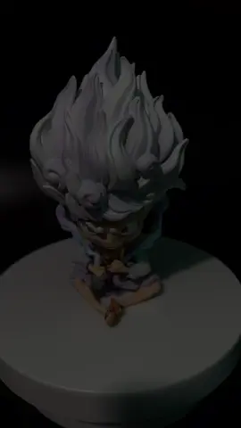 mo hinh lufy#Mo #Mo Hinh Môtmini #mohinhluffy #mohinhluffygear5 #