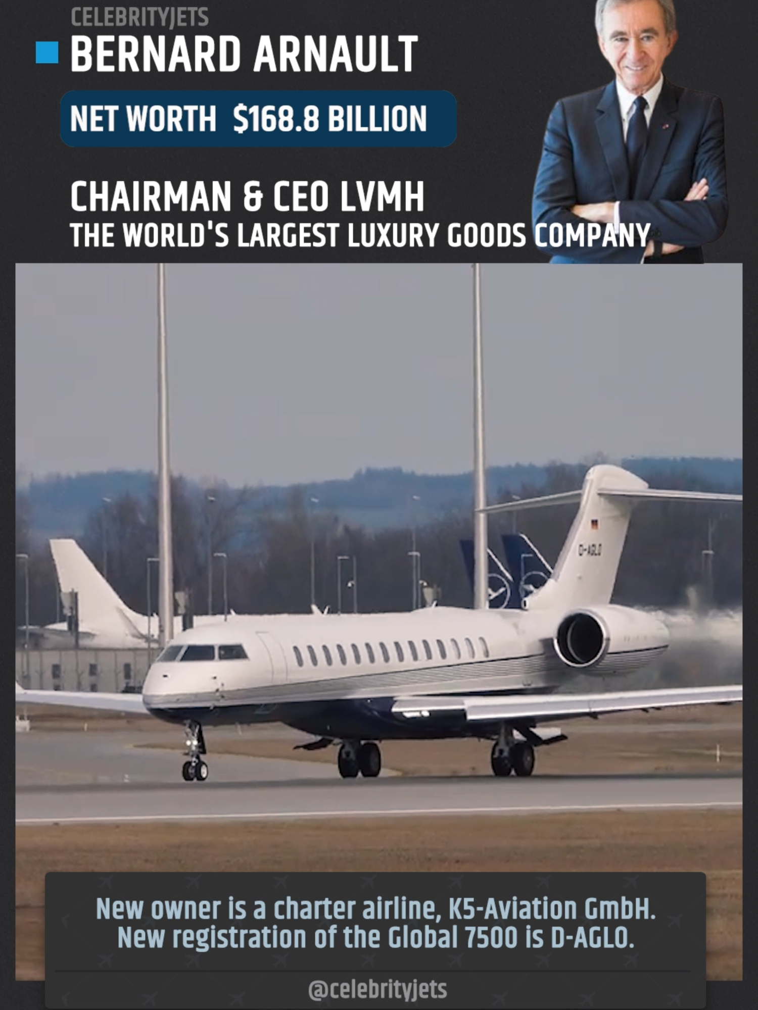 Bernard Arnault CEO of LVMH Louis Vuitton Moët Hennessy. His California Mansion is worth $121.5 million, he has a Villa in Saint-Tropez, Indigo Island and more. He sold his Jet in 2022.