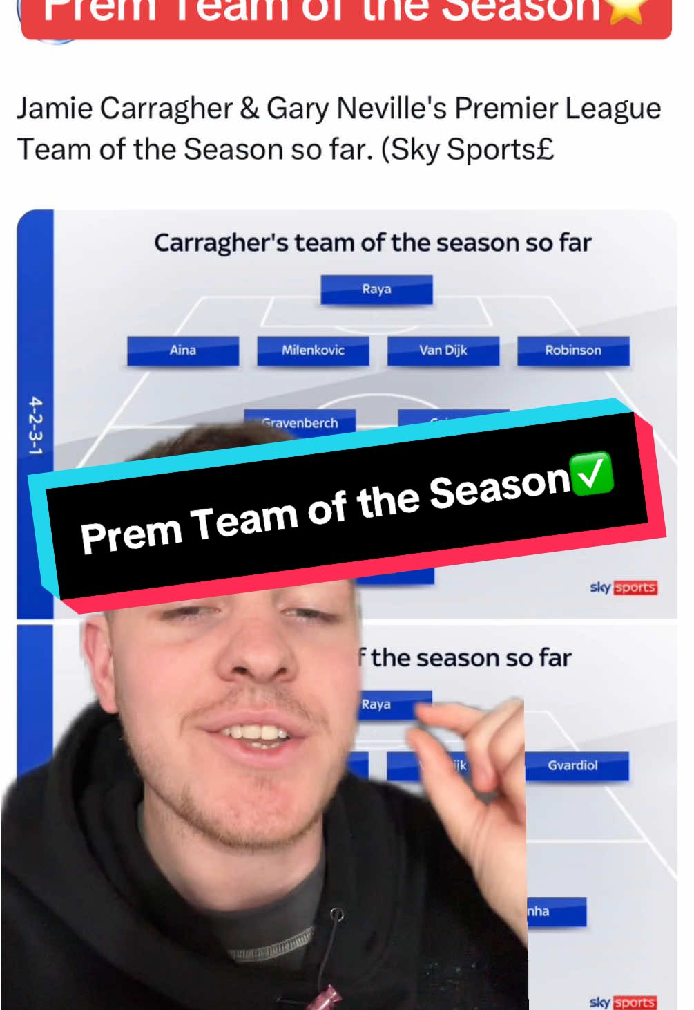 The CORRECT Premier League Team of the Season so far⭐️#PremierLeague #teamoftheseason #sdpeasyyt 