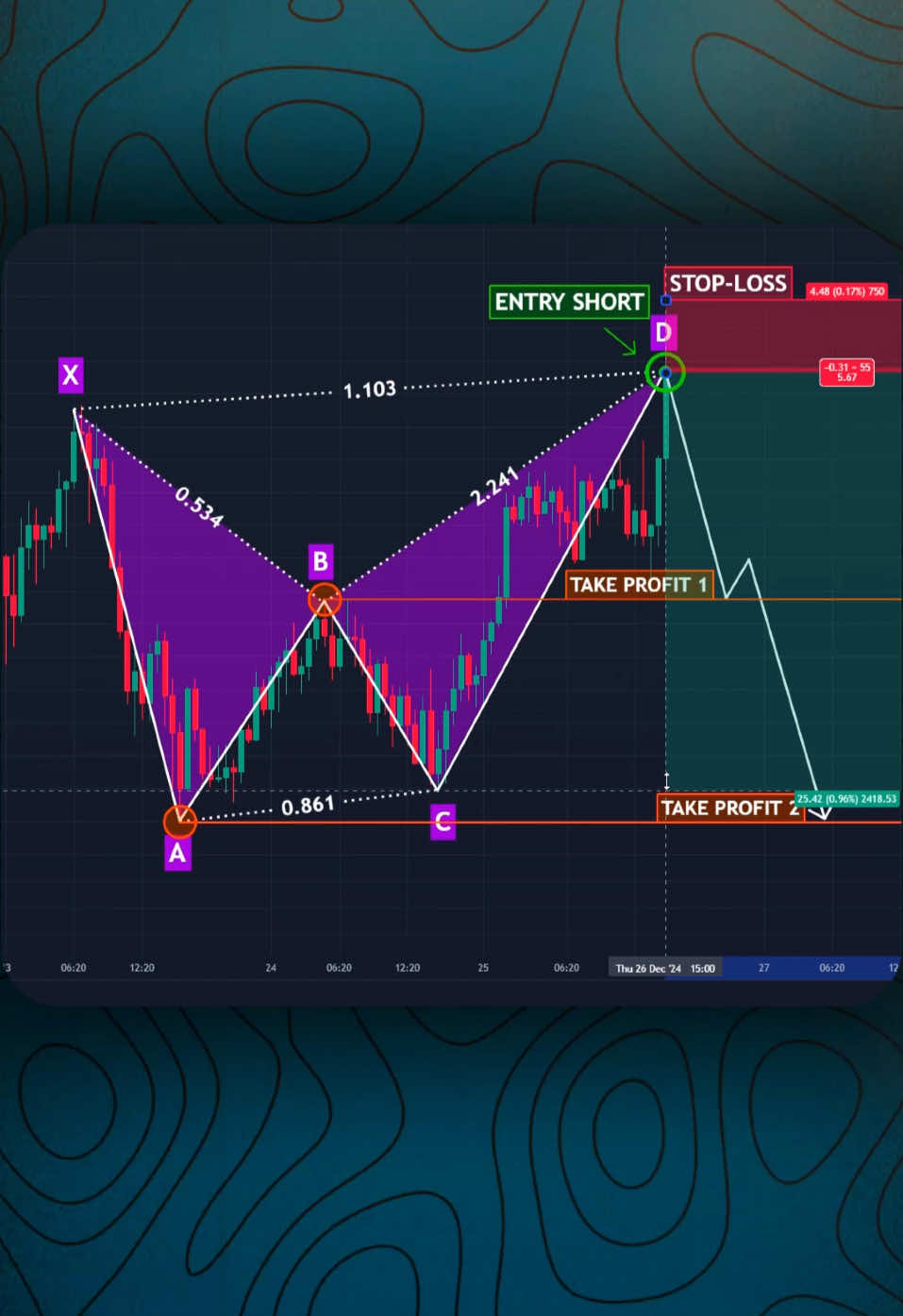 Learn to Trade📈 Link in Bio📚 #forex #crypto #stocks #investing #trading #bitcoin 