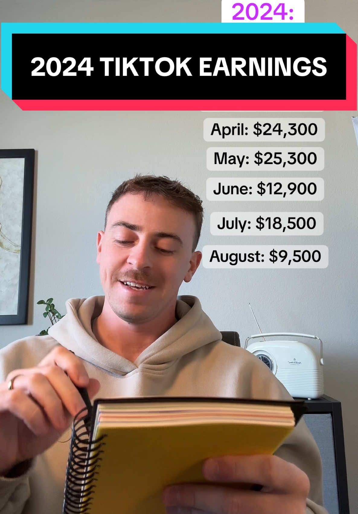 God is good ❤️ #2024recap #tiktokshopaffiliate #affiliatemarketing #TikTokShop #tiktokchangedmylife 