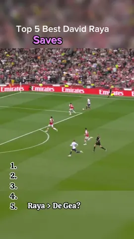Top 5 Best David Raya Saves #raya #arsenal #aftv #aftvmedia #arsenalfc #saves #footballtiktok #PremierLeague #saves 