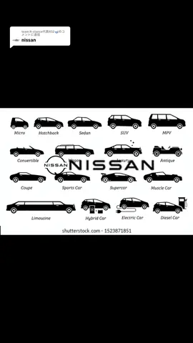 @team R-stance代表R32🥣に返信 全てのタイプの日産車　次は？ #全てのタイプの車 #日産 #nissan #nismo #全ての日産車 