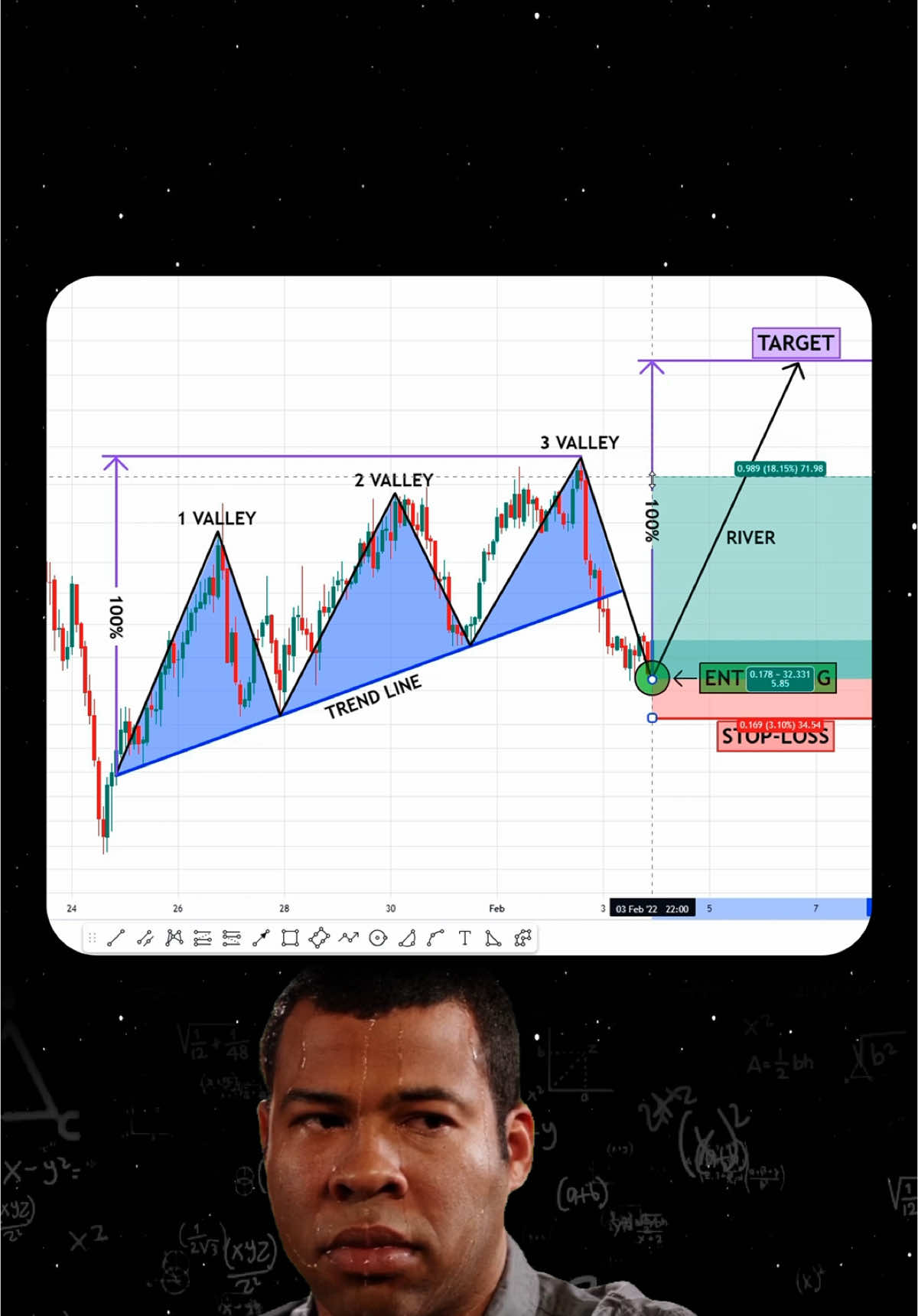 Learn to Trade📈 Link in Bio📚 #forex #crypto #stocks #investing #trading #bitcoin 